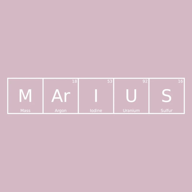 Marius Surname First name Chemistry Periodic Table Elements