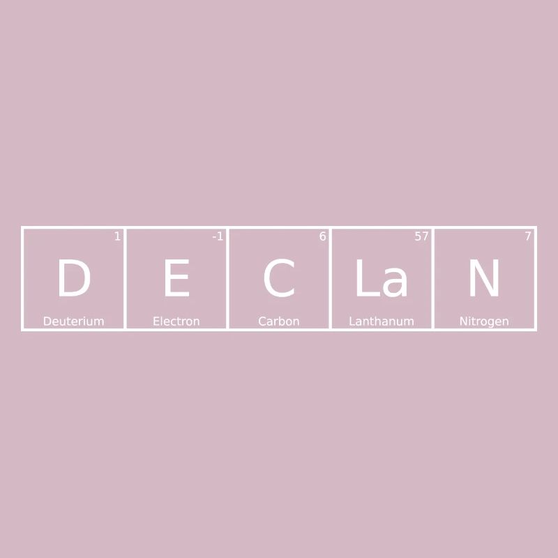 Declan Name First Name Chemistry Periodic Table Elements