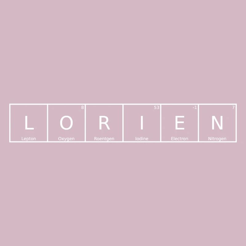 Lorien Nom Prénom Chimie Éléments du tableau périodique