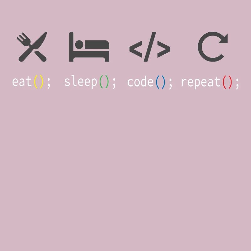 Coding