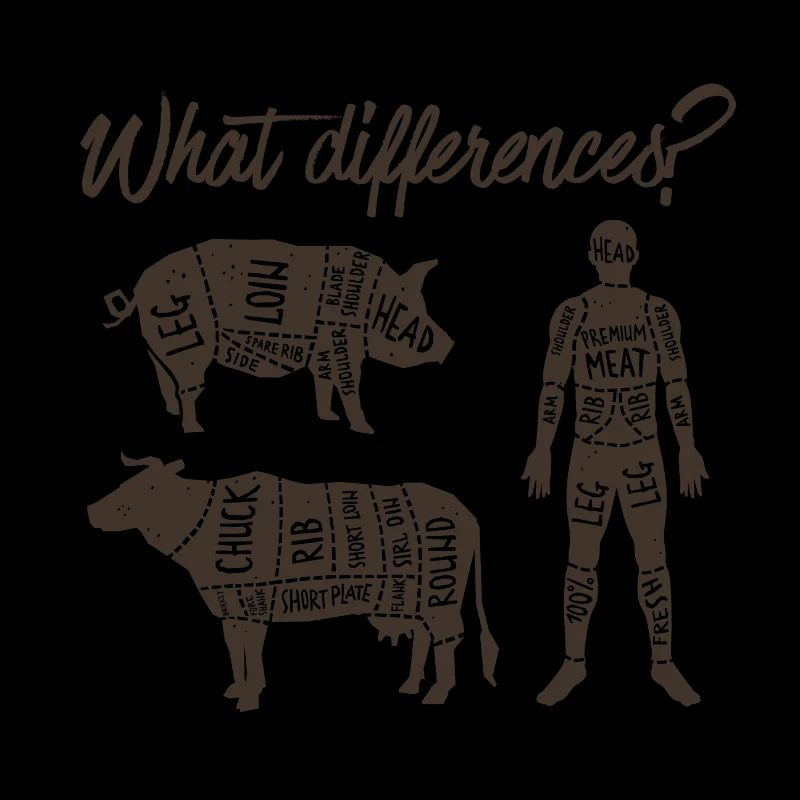 What Difference?