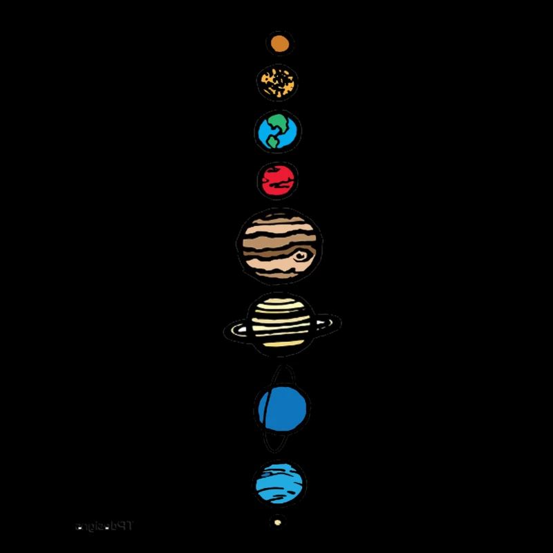 planets