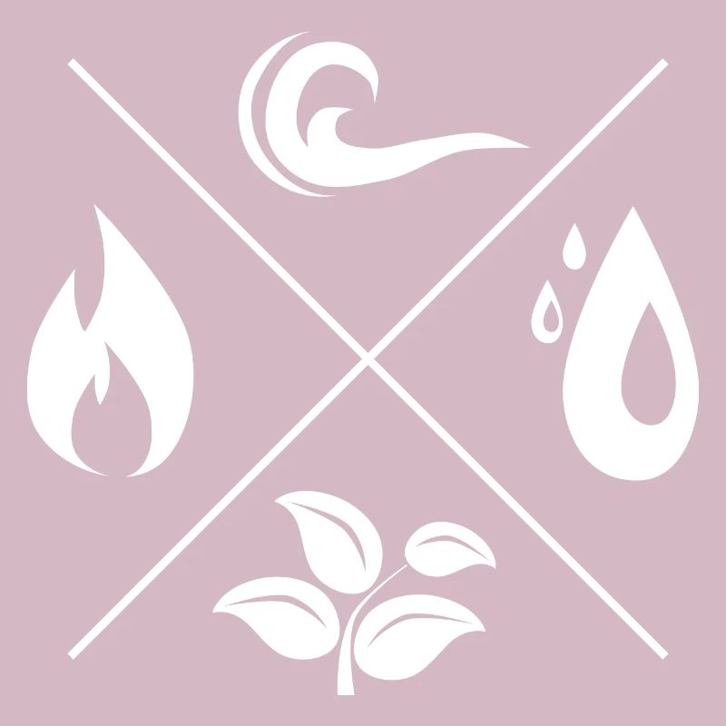 Die 4 Elemente - Feuer, Wasser, Erde, Luft