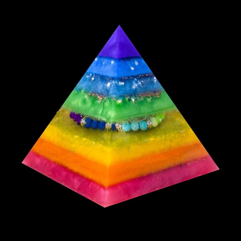 Regenbogen- Dimension Pyramide
