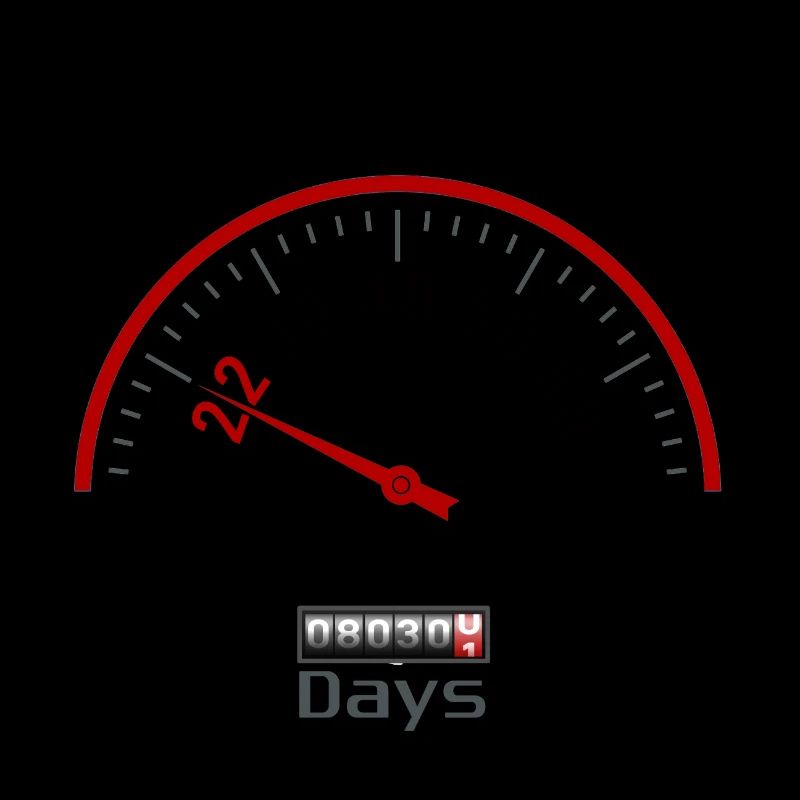 Oldometer 22. Geburtstag