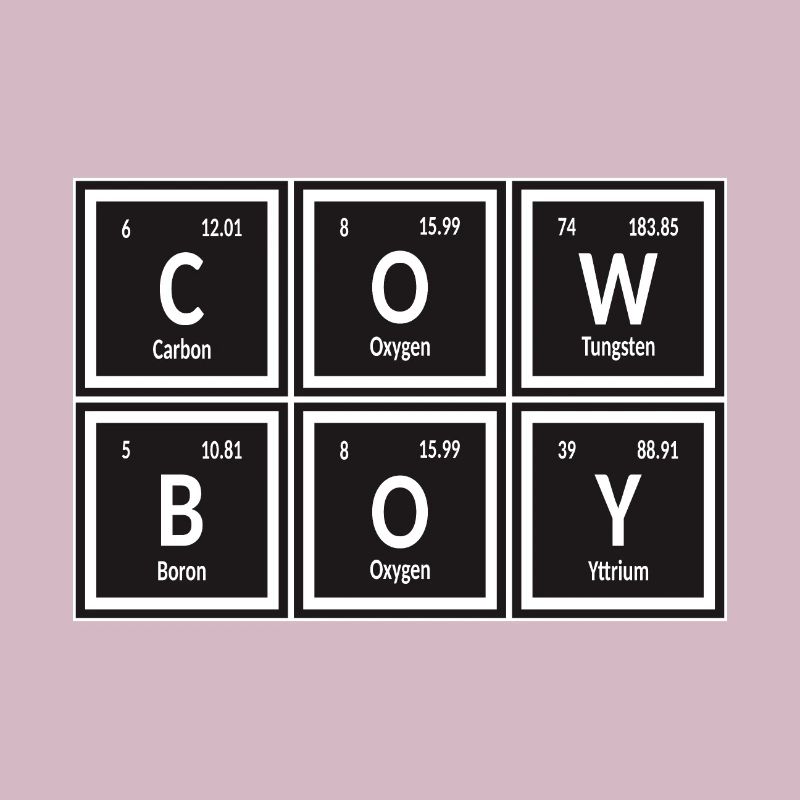 Cowboy | Periodensystem der Elemente