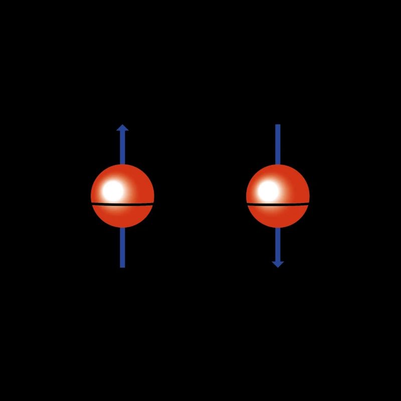 Electron spin