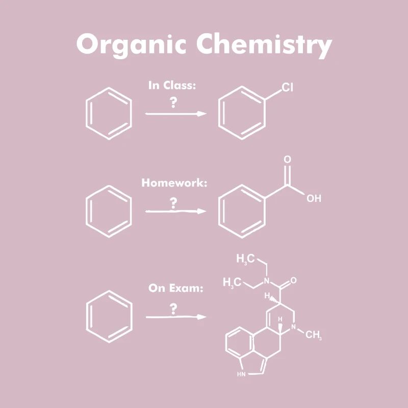 Examen de chimie organique