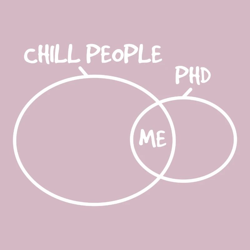Chill Pepople Phd Doktor Abschluss Geschenk