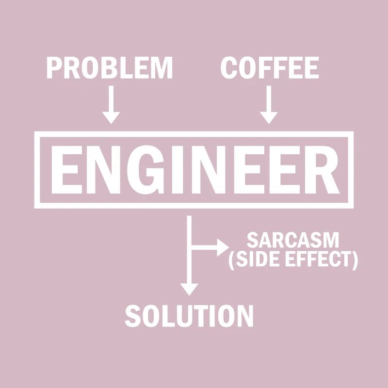 Problem Engineer Coffee Solution Sarcasm