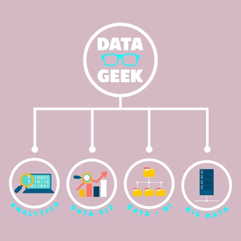 Datenanalyse Data Geek Engineering Business