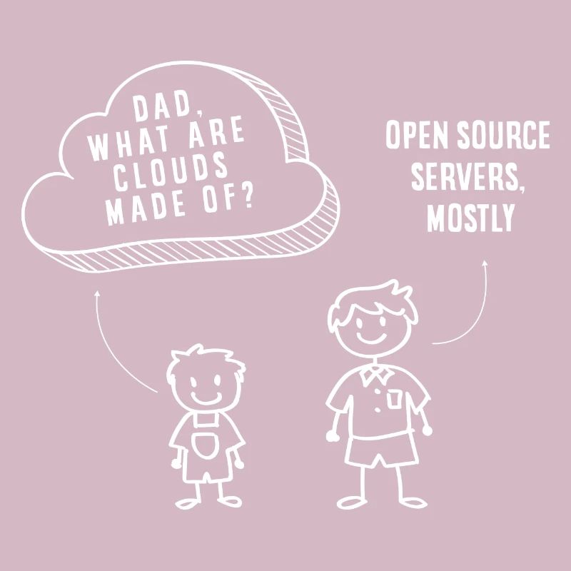 Cybersecurity Engineer Helpdesk Support Funny