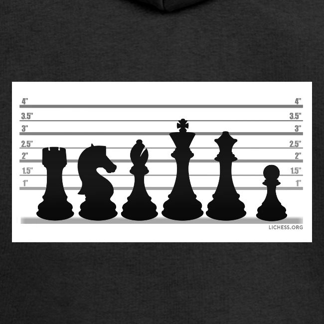 Lichess Lineup