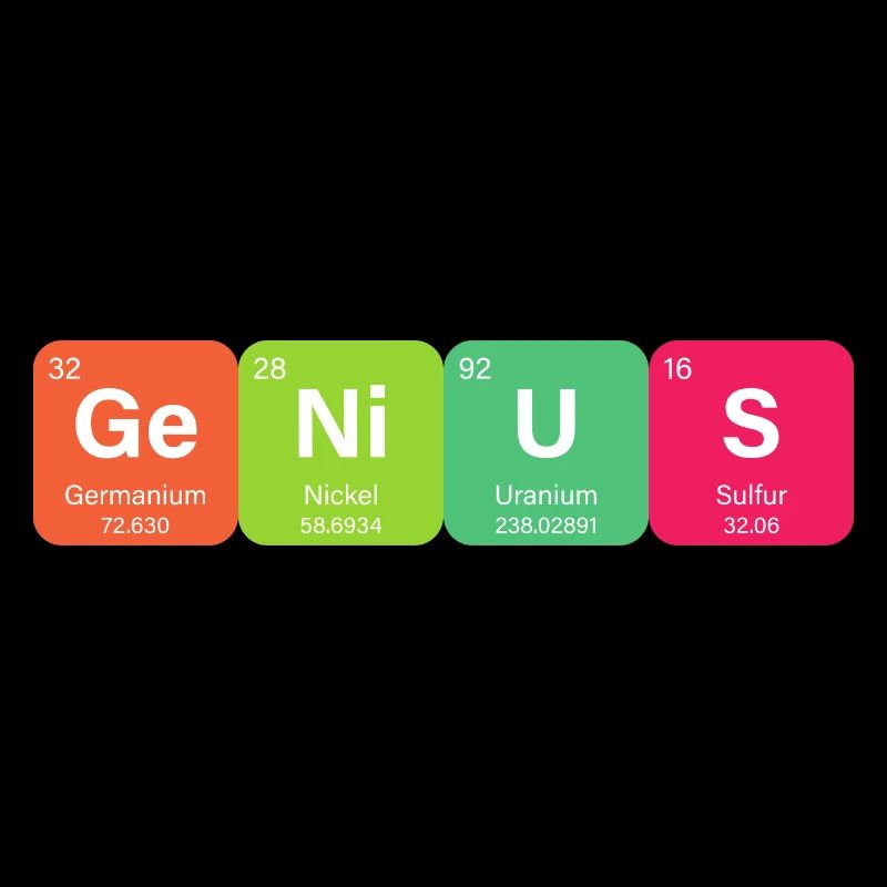 Élément de tableau périodique Genius