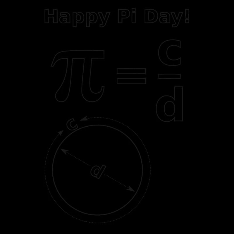 Math Pi Day