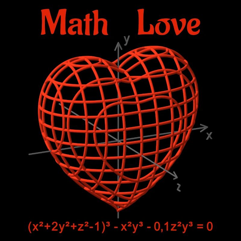 Heart Function 3D – Math Love