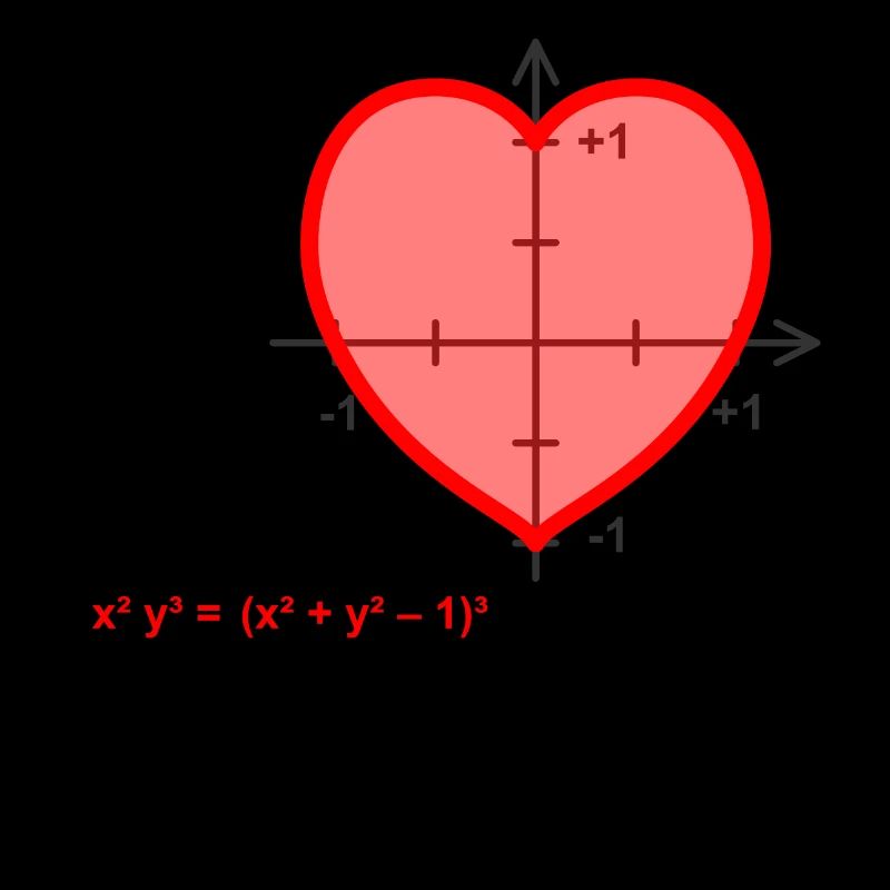 i love math