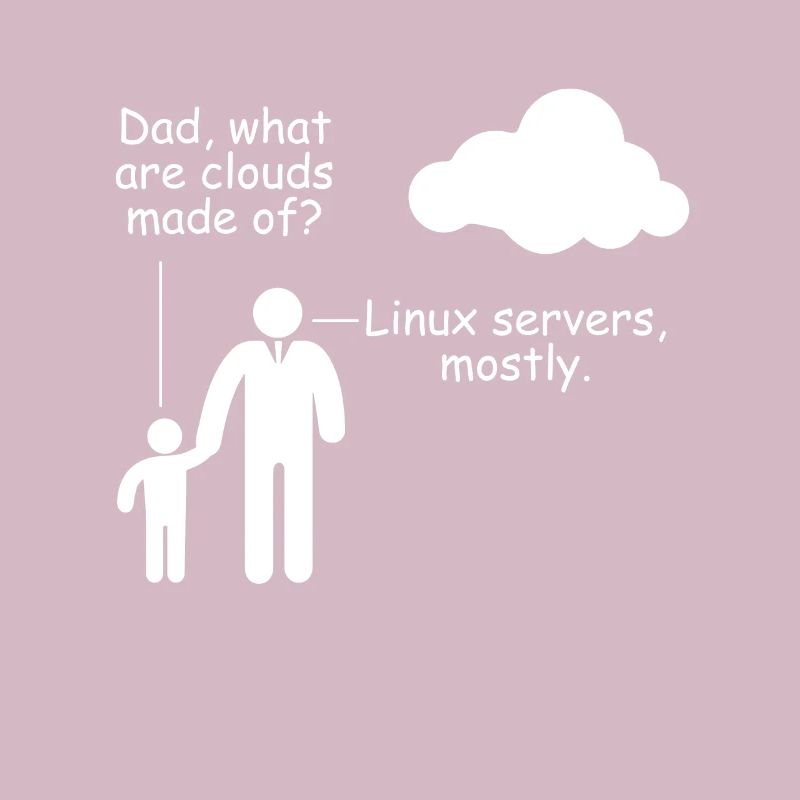 Programmeur Qu’est-ce que la blague du cloud est amusante