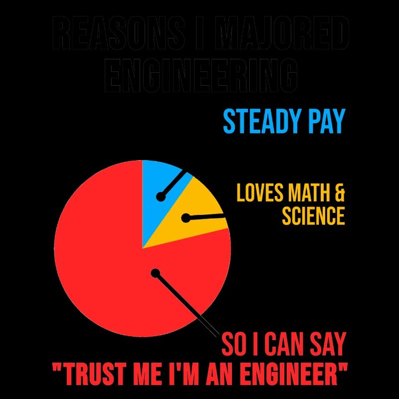 Engineer TShirt technician engineering gift