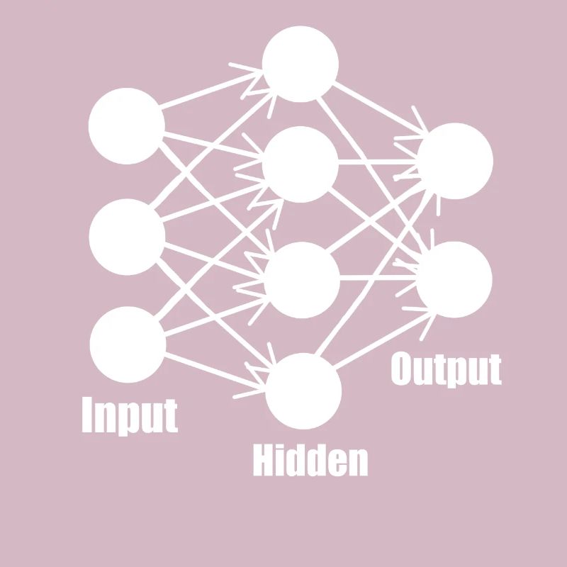 Neural Network Deep Learning Machine Geschenk