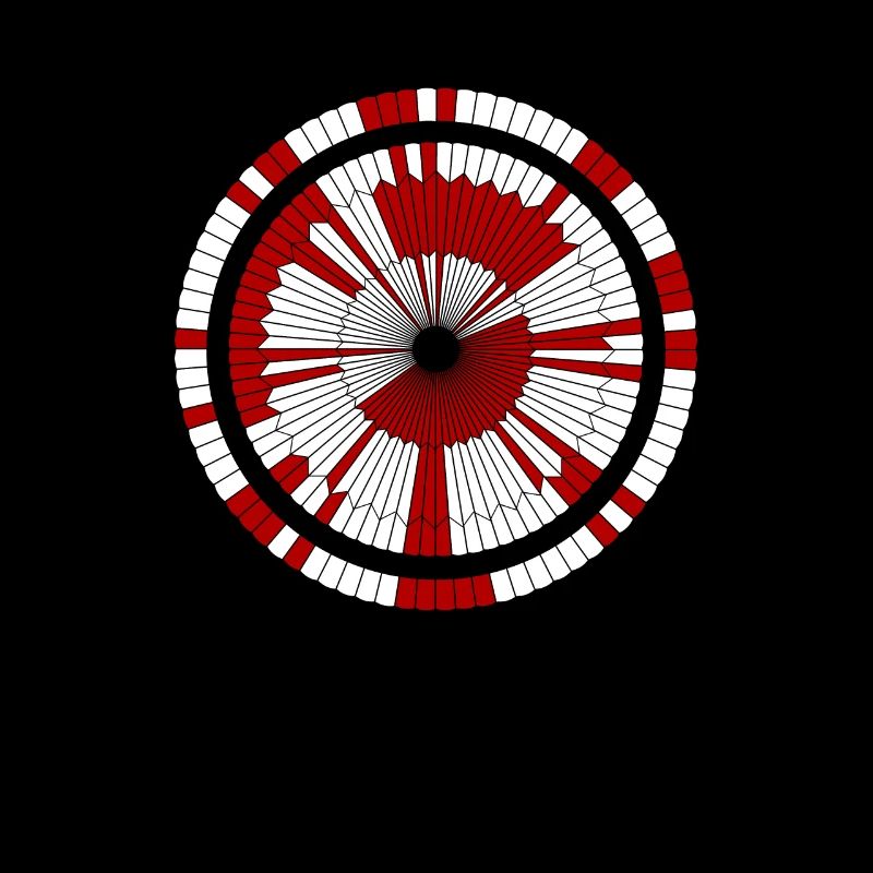 Dare Mighty Things Perseverance Mars Rover Landing