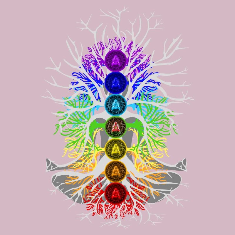 Chakra Baum des Lebens Meditation