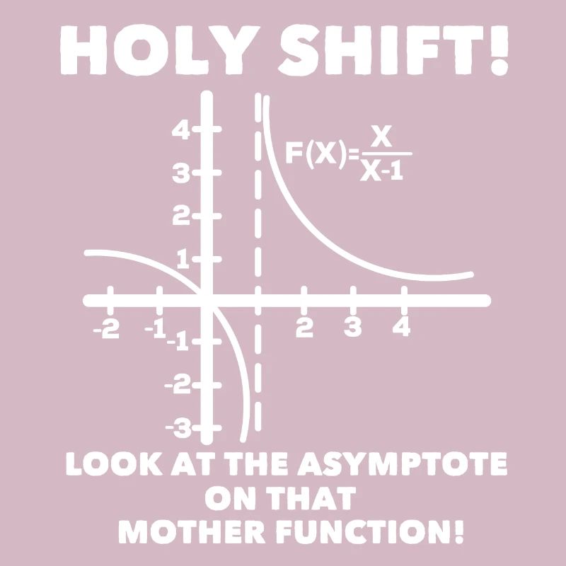 Math function funny