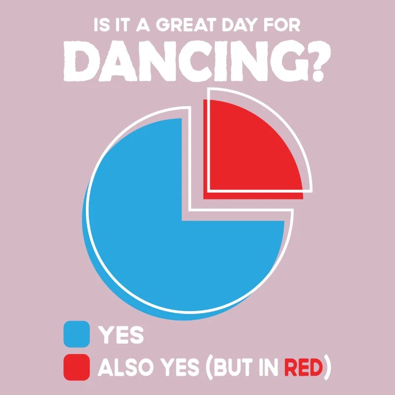 Is it a great Day for dancing