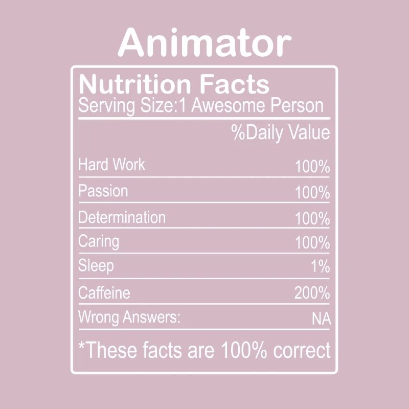 Valeur nutritive de l’animateur