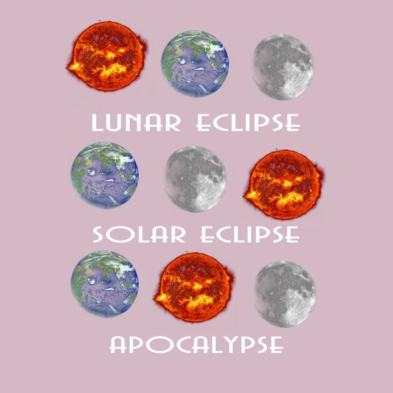 Eclipse Lunaire Eclipse Solaire Apocalypse