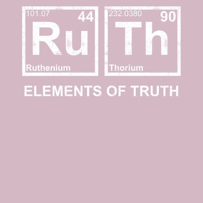 RBG Ruth Elemente der Wahrheit Ruthenium Thorium Perio
