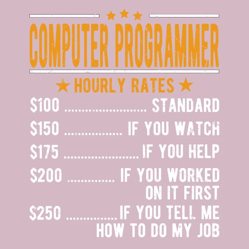 Computerprogrammierer Stundenlohn