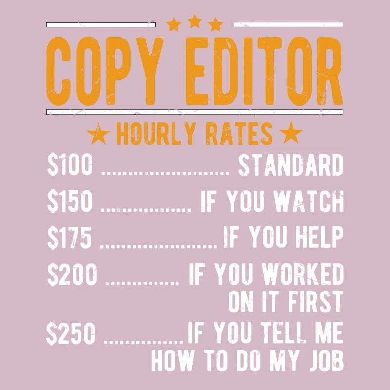 Editor Hourly Wage