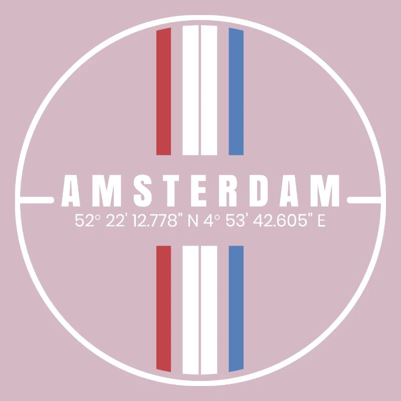 Coordonnées d’Amsterdam
