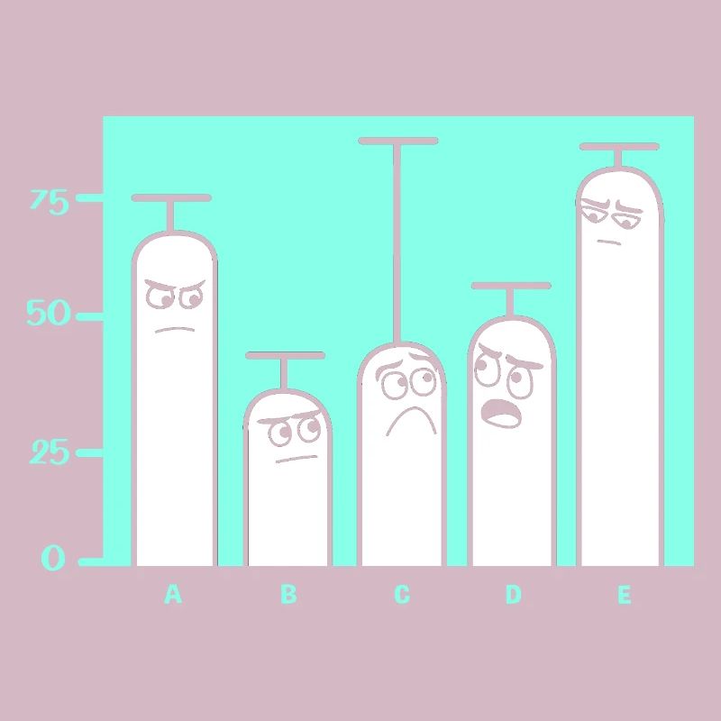 Programmeur Codeur GPT