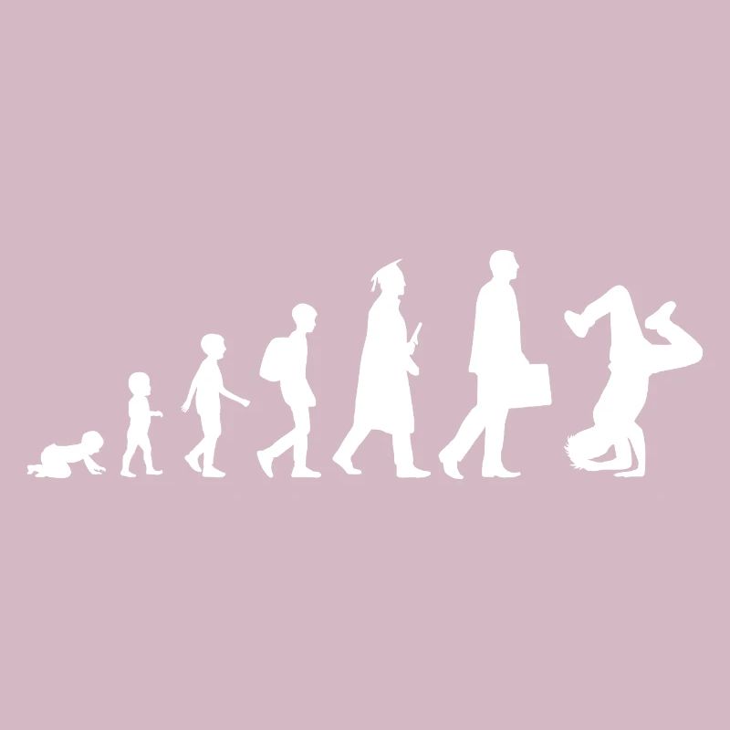Évolution du breakdance