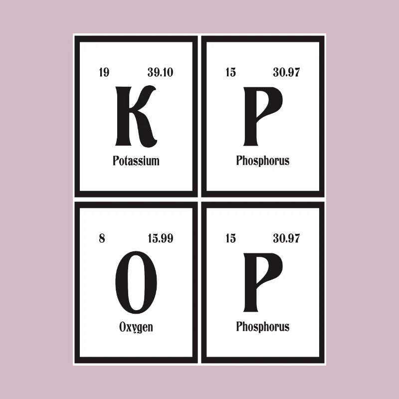 K-Pop | Periodensystem der Elemente