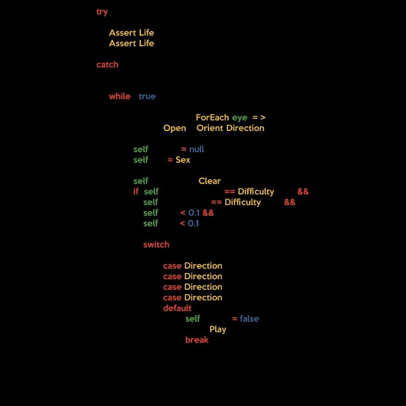 Coder Coding Software Developer Programmer Nerd Ge