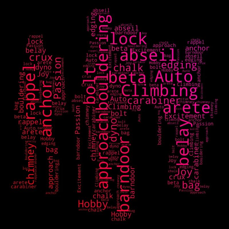 Grimpeur Bloc Bloc Hommes Escalade