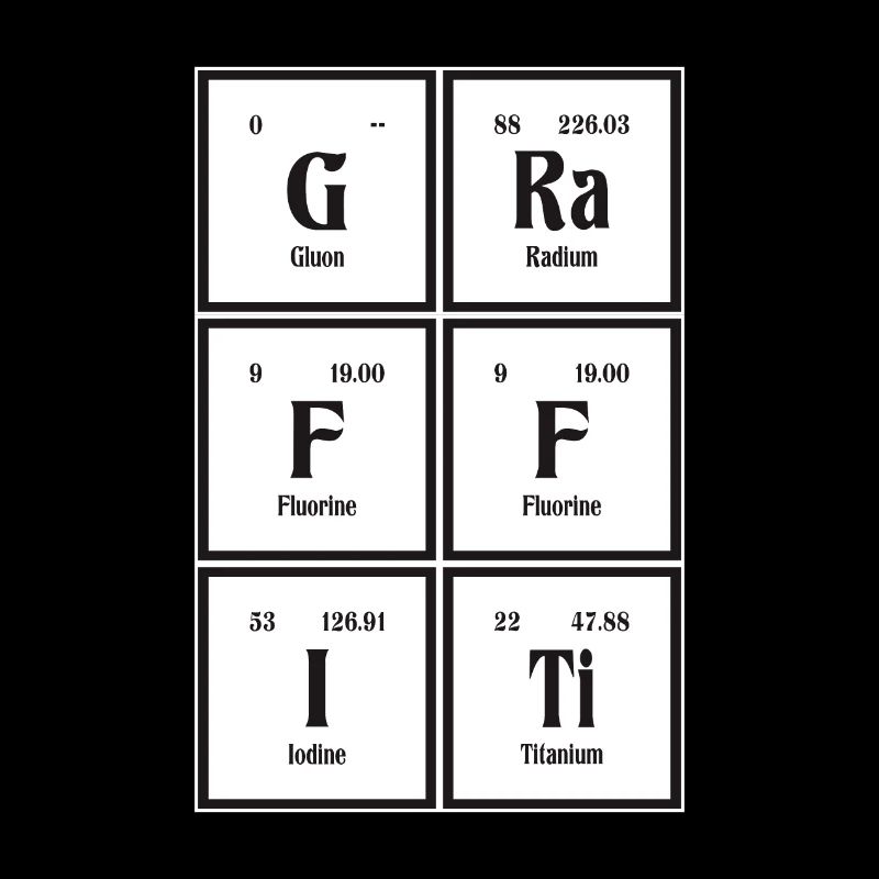 Graffiti-| Periodensystem der Elemente