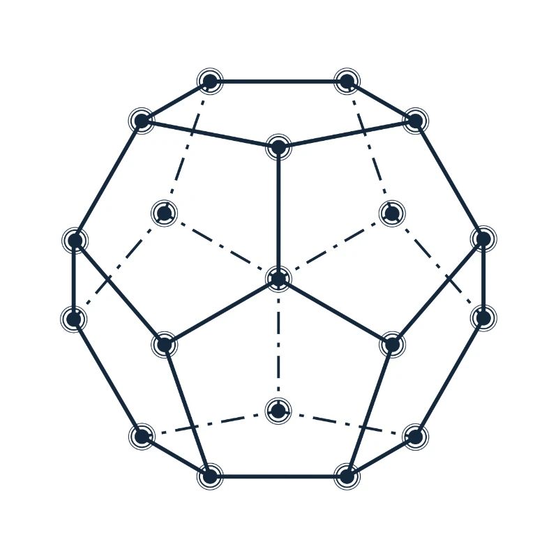 Geometrisches Konstellationsmuster