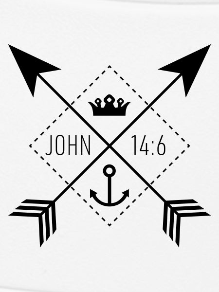 Sign John14:6