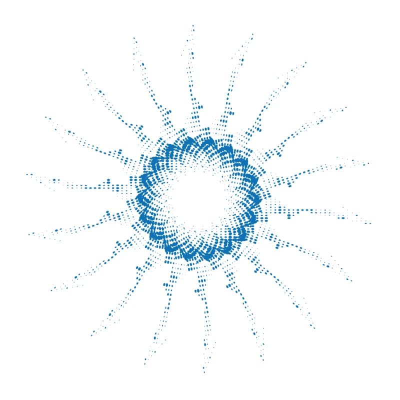 forme pointillée éolienne tournée bleue