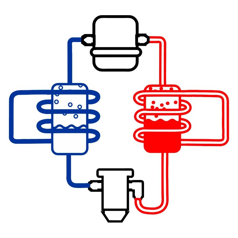 Wärmepumpe rot blau