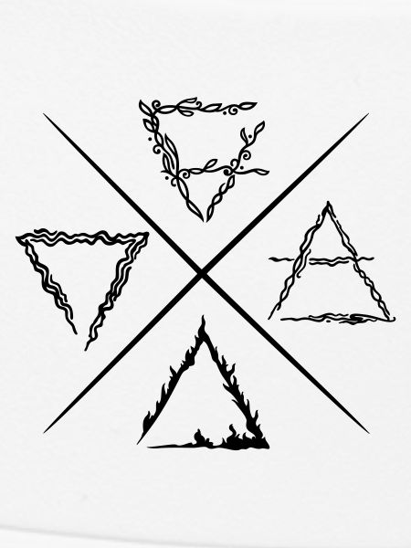 Four Element Symbols