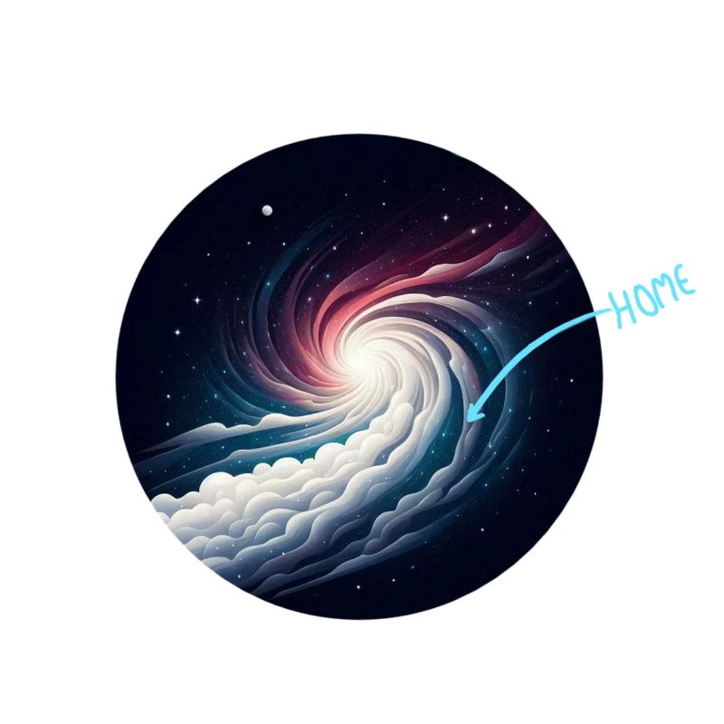 Milky Way Galaxy Spiral Vortex