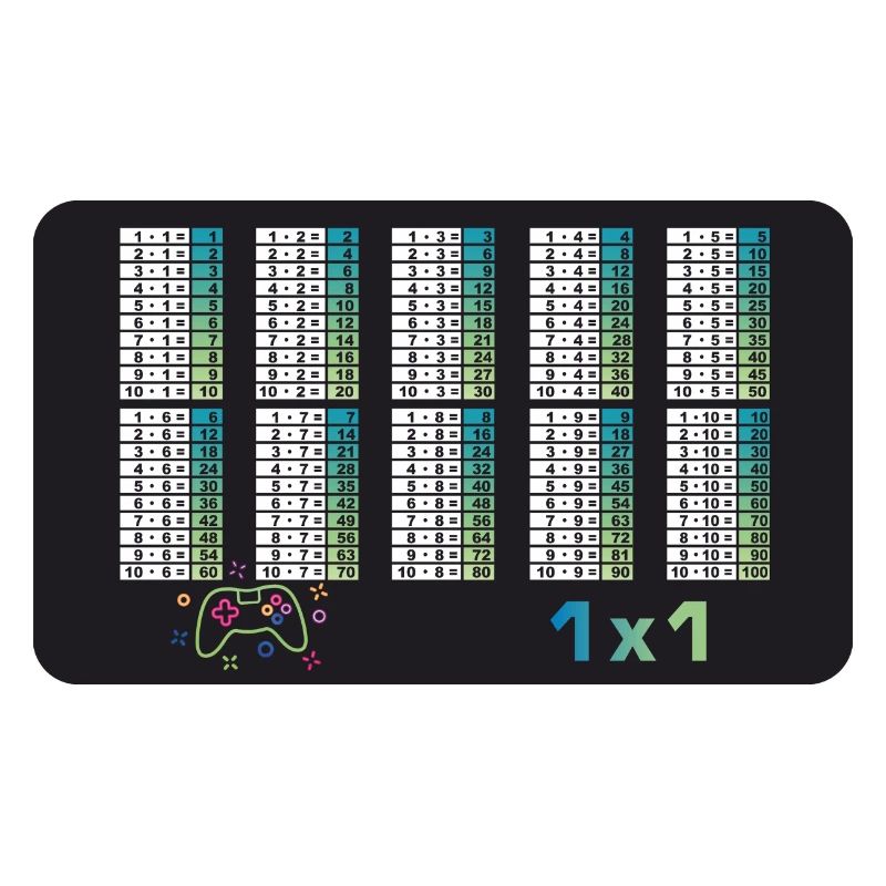 Spielecontroller - Kleines 1x1 - Mathematik