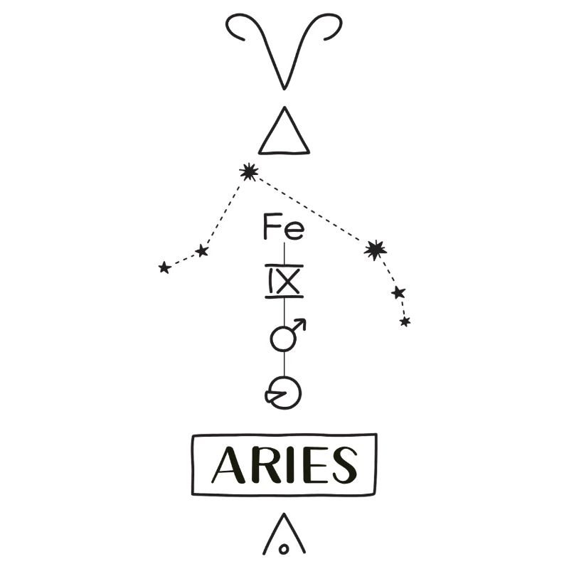 Aries - Widder Sternzeichen - schwarz
