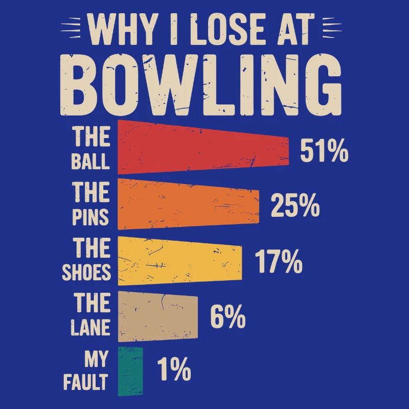 Bowling