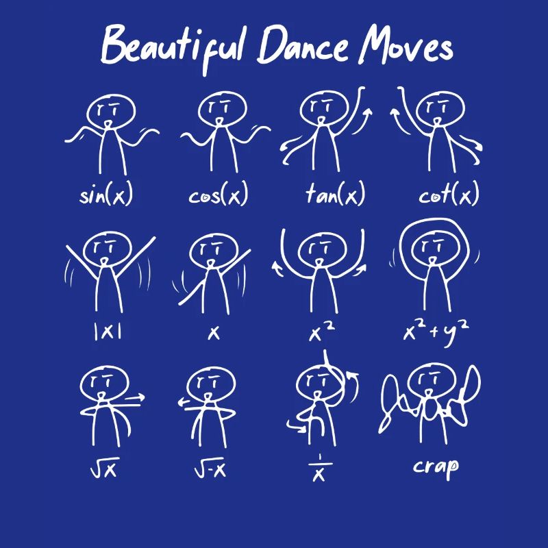 Funny Math Sayings Math Teacher